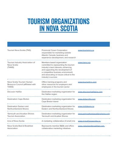 Tourism Organizations in Nova Scotia. Provides an overview of various industry organizations.