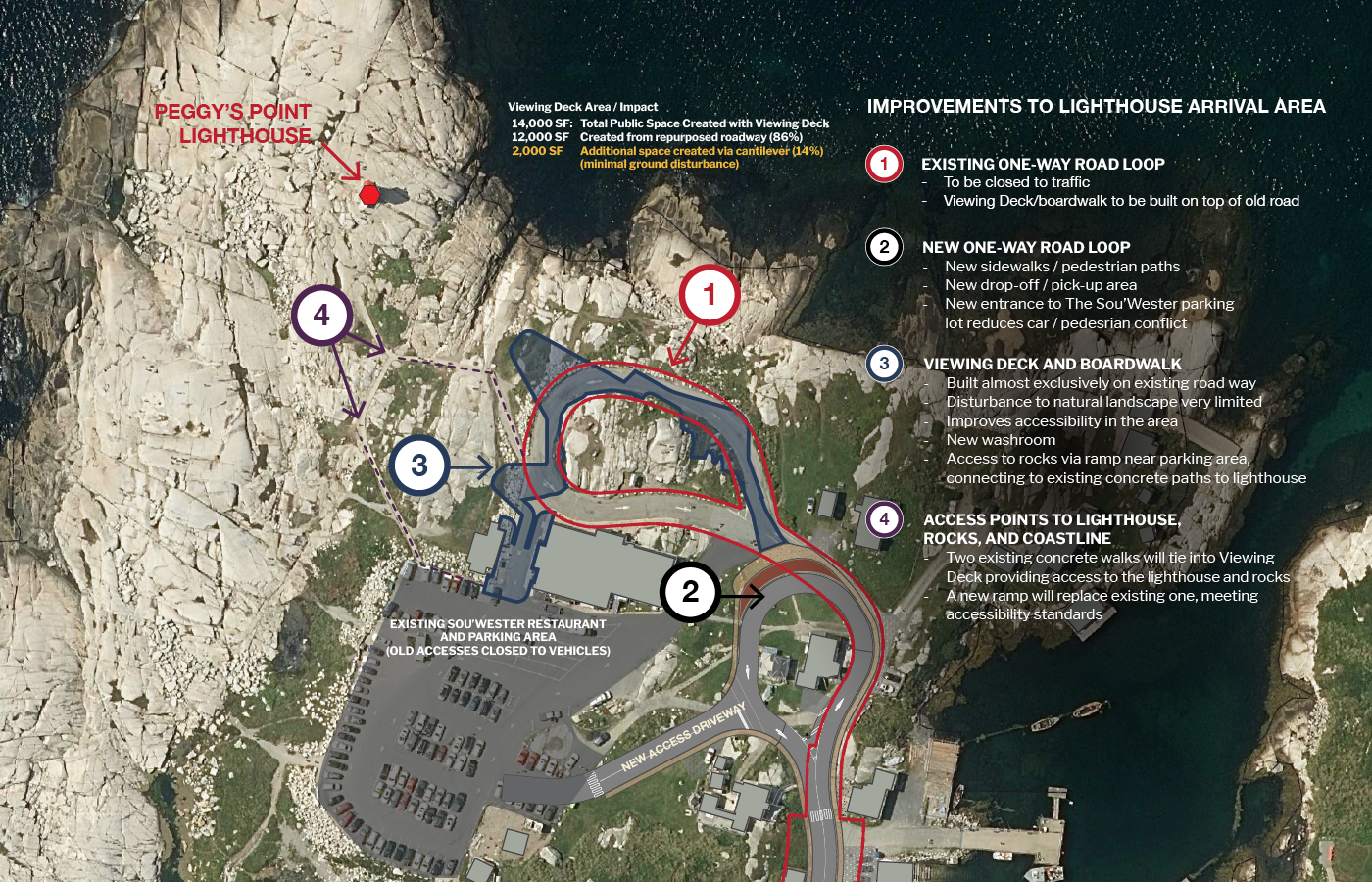 Map of Peggy's Cove outlining infrastructure improvements.
