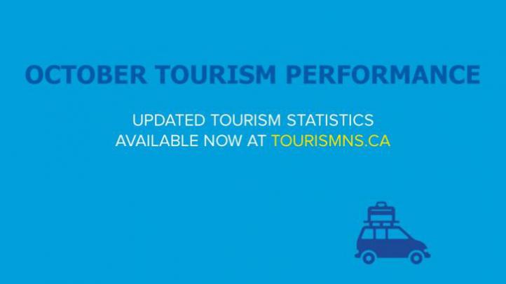 october tourism performance