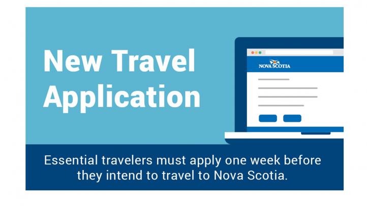 New Travel Application