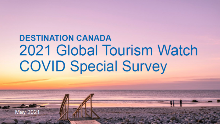 Image of purple and pink sky at sunset in front of a boardwalk and stairs leading to a beach. Text reads: Destination Canada 2021 Global Tourism Watch COVID Special Survey