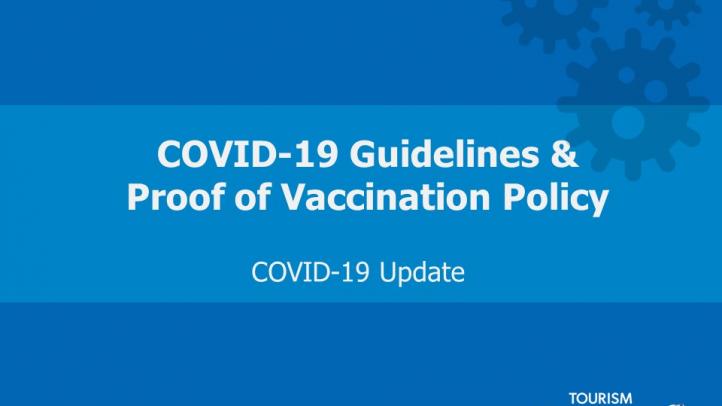 Dark blue background with light blue bar and graphics of COVID-19 virus. Text reads: COVID-19 Guidelines and  Proof of Vaccination Policy