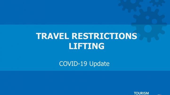 Blue background with virus icons in right corner. Text reads Travel Restrictions Lifting COVID-19 Update