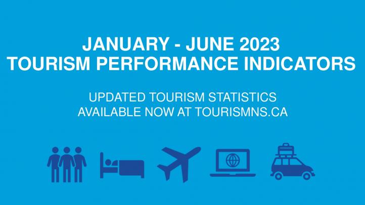 January to June 2023 Tourism Performance Indicators