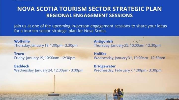Slide image with locations and dates for attending the Nova Scotia Tourism Sector Strategic Plan Regional Engagement Sessions