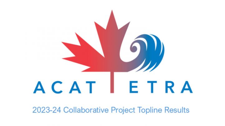 ACAT Logo with 2023-24 Collaborative Project Topline Results written underneath. 