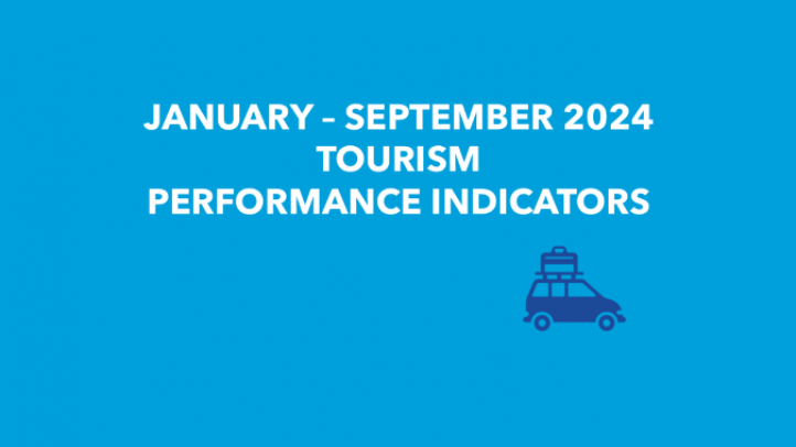 A slide graphic for Tourism Nova Scotia's tourism performance indicators to September 2024.