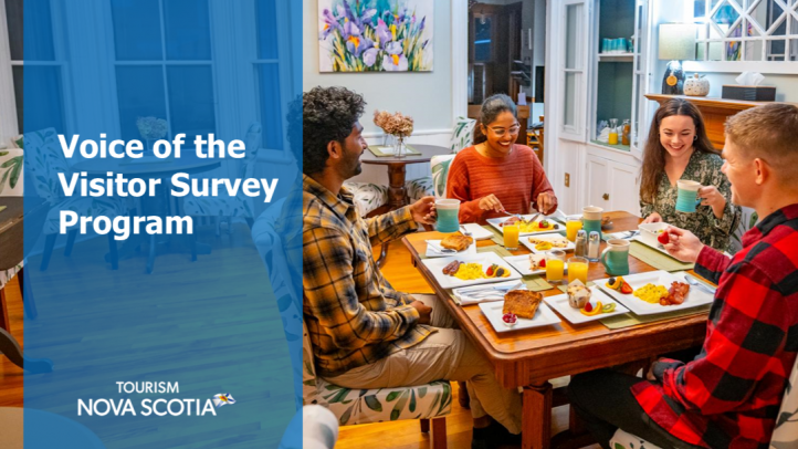 Four people sitting at a table having breakfast. 