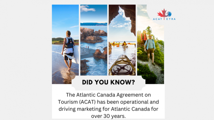 This is a graphic that combines images from the four Atlantic provinces and has text over it that reads " Did you know? The Atlantic Canada Agreement on Tourism (ACAT) has been operational and drivign marketing for Atlantic Canada for over 30 years."
