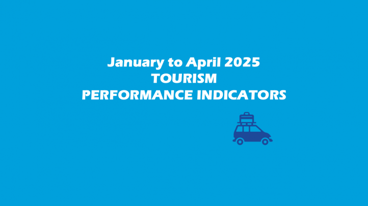 A slide graphic for Tourism Nova Scotia's tourism performance indicators to September 2024.