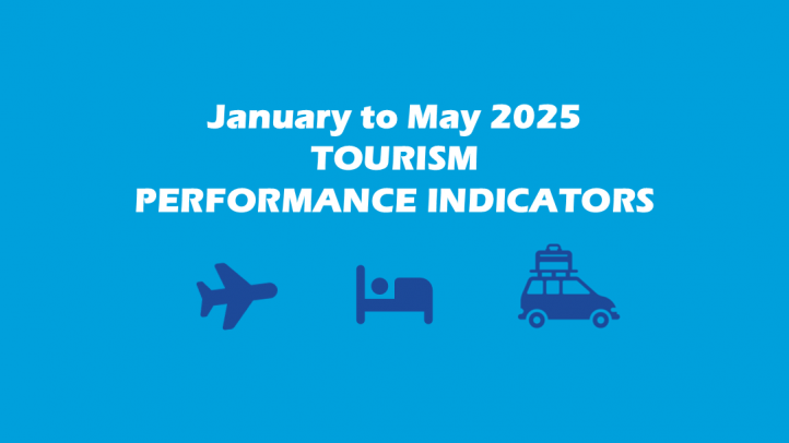 Slide image with the words "January to May 2025 Tourism Performance Indicators". 