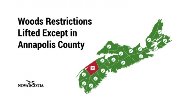 Graphic saying Woods Restrictions Lifted Except in Annapolis County.