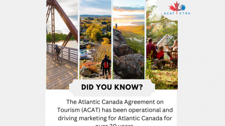 A slide with a photo of each of the provinces that make up the ACAT.