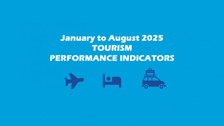 Slide image with words 'January to August 2025 Tourism Performance Indicators"