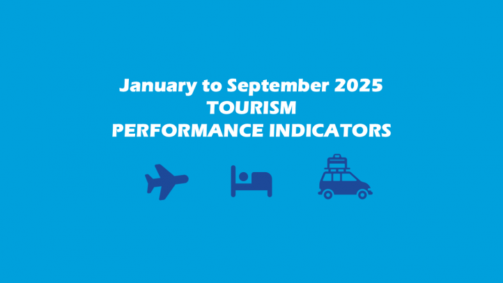 Indicators reference image from January to September 2025