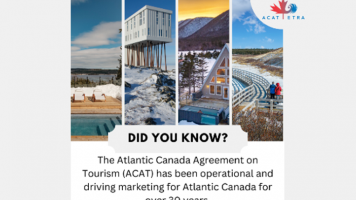 A slide graphic for ACAT showing images from each of the Atlantic provinces. 