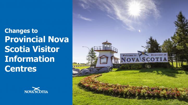 A lighthouse next to a Nova Scotia sign on the grass.