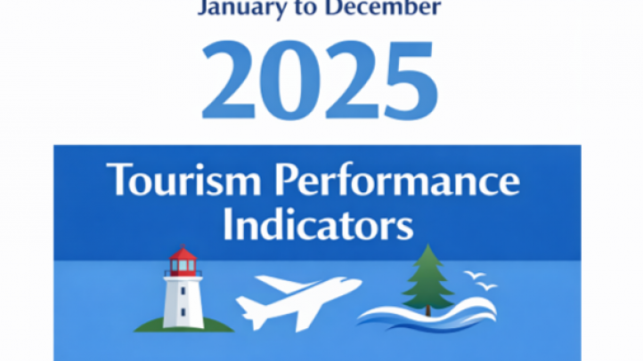Tourism Performance Indicators January to December 2025. 