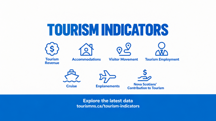 Tourism indictors and logos in blue over a solid white background