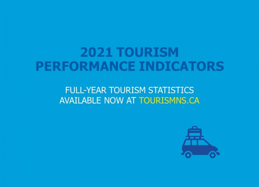 Light blue background with icon of a car with luggage on the roof. Text reads 2021 Tourism Performance Indicators full-year tourism statistics available now at tourismns.ca