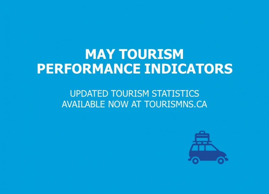 Blue background with text: May Tourism Performance Indicators Available Now at tourismns.ca. Icon of a car with luggage on the roof.