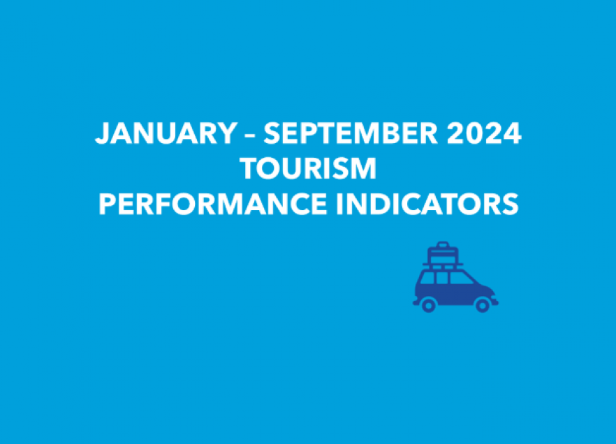 A slide graphic for Tourism Nova Scotia's tourism performance indicators to September 2024.