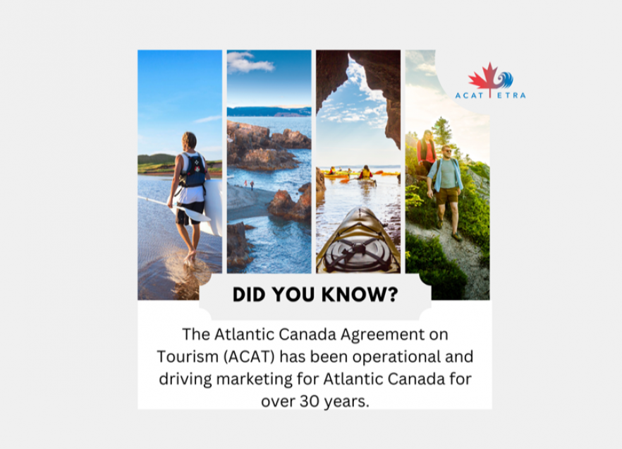 This is a graphic that combines images from the four Atlantic provinces and has text over it that reads " Did you know? The Atlantic Canada Agreement on Tourism (ACAT) has been operational and drivign marketing for Atlantic Canada for over 30 years."