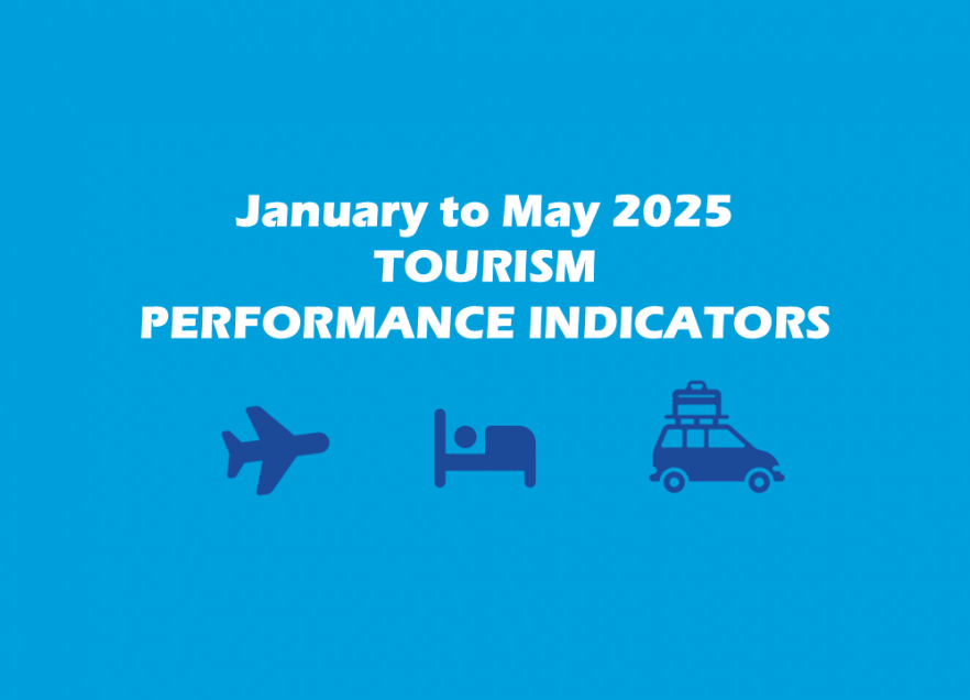 Slide image with the words "January to May 2025 Tourism Performance Indicators". 