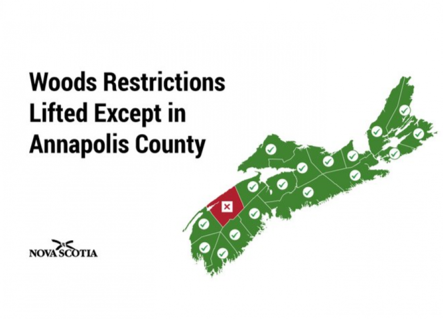 Graphic saying Woods Restrictions Lifted Except in Annapolis County.