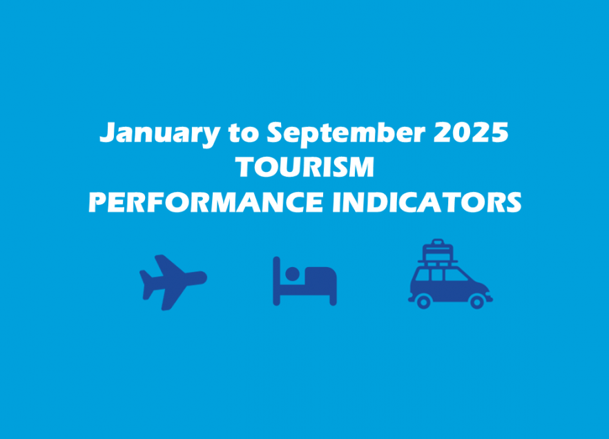 Indicators reference image from January to September 2025