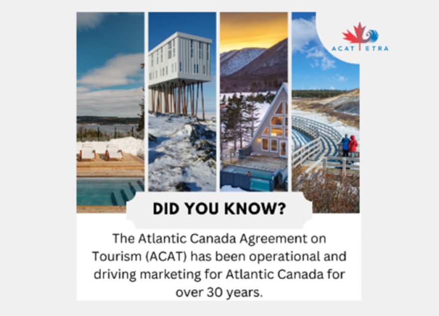 A slide graphic for ACAT showing images from each of the Atlantic provinces. 