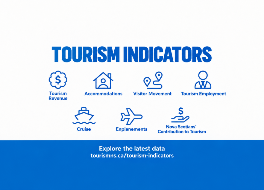 Tourism indictors and logos in blue over a solid white background